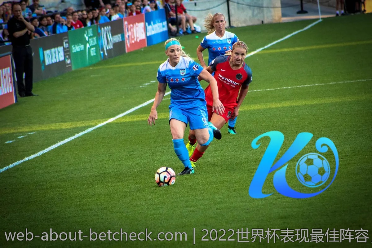 2022世界杯表现最佳阵容，值得收藏